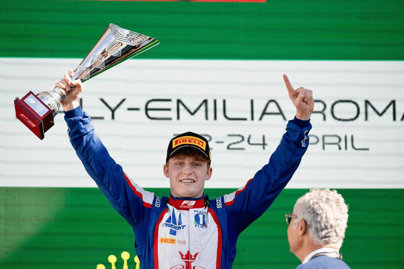 Imola
