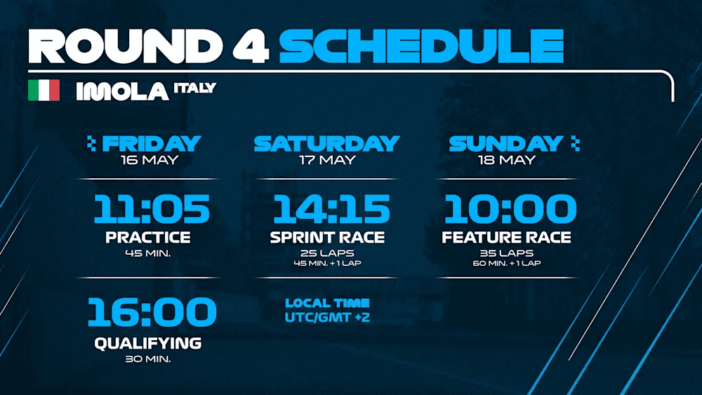 Imola F2
