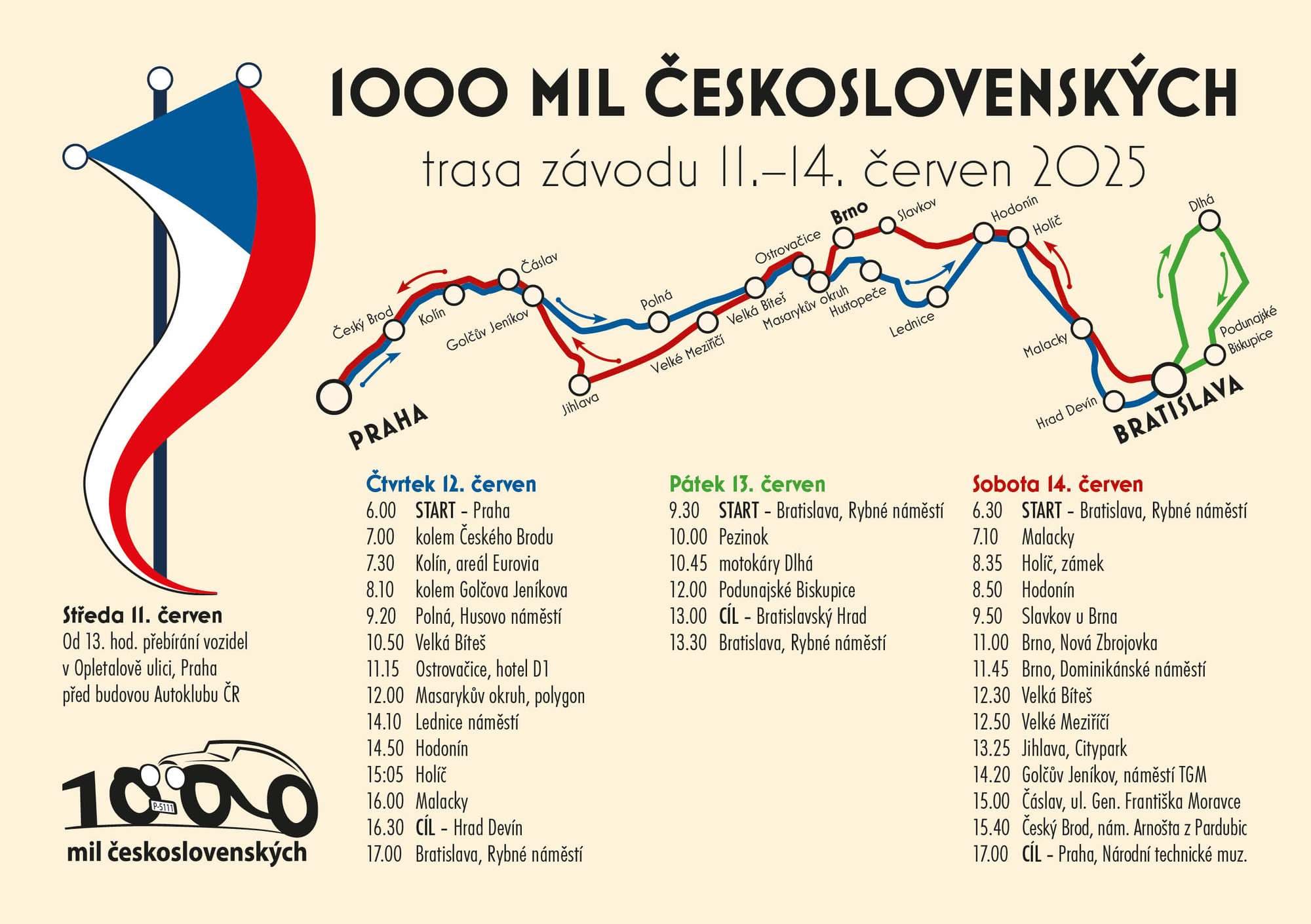 1000 mil čs mapa