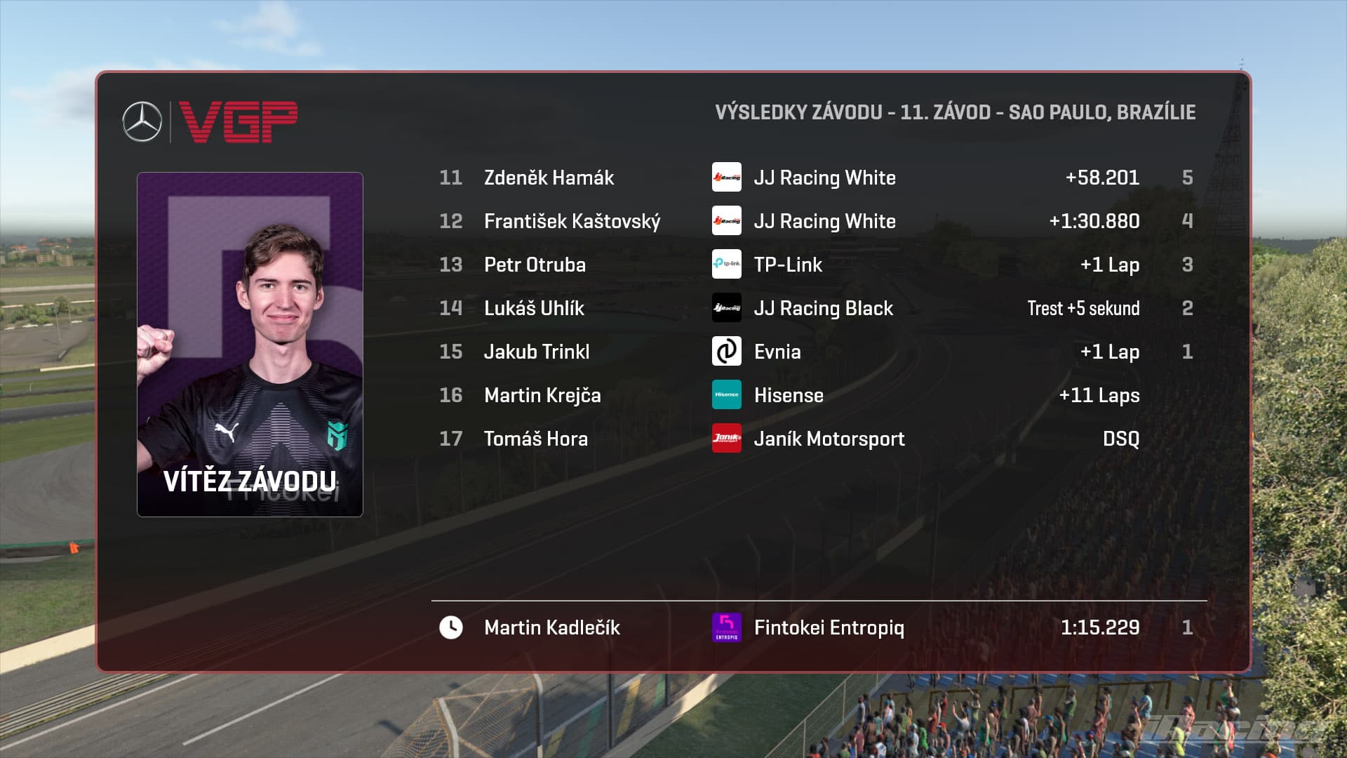Výsledky 11. závodu Mercedes-Benz Virtual GP - BOTTOM 10