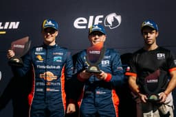 BRETTON Racing je mistrem Ligier European Series PRO/AM 2026