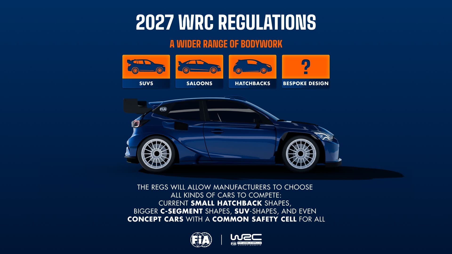 wrc27 karoserie