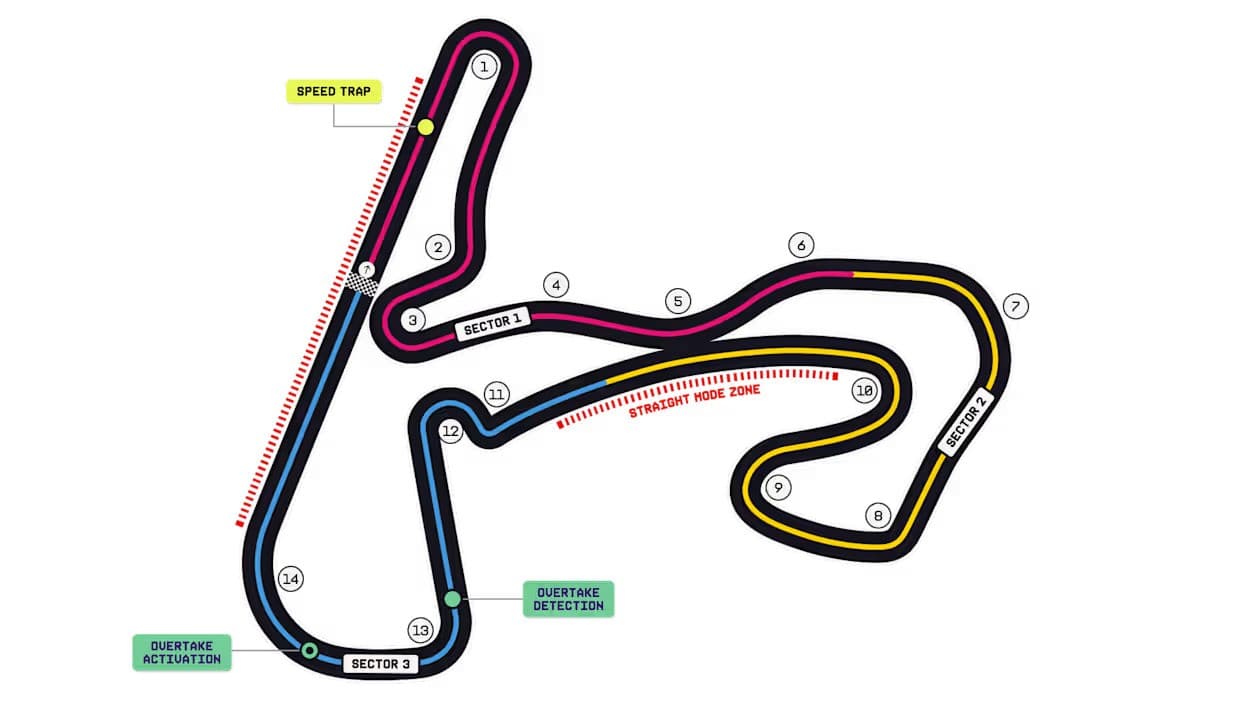 Velká cena Nizozemska Formule 1: Naposledy do Zandvoortu