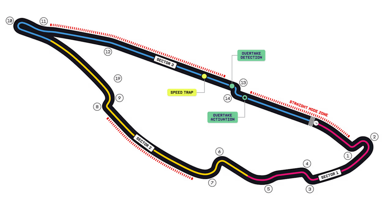 Velká cena Kanady Formule 1: Program, sprint a předpověď počasí