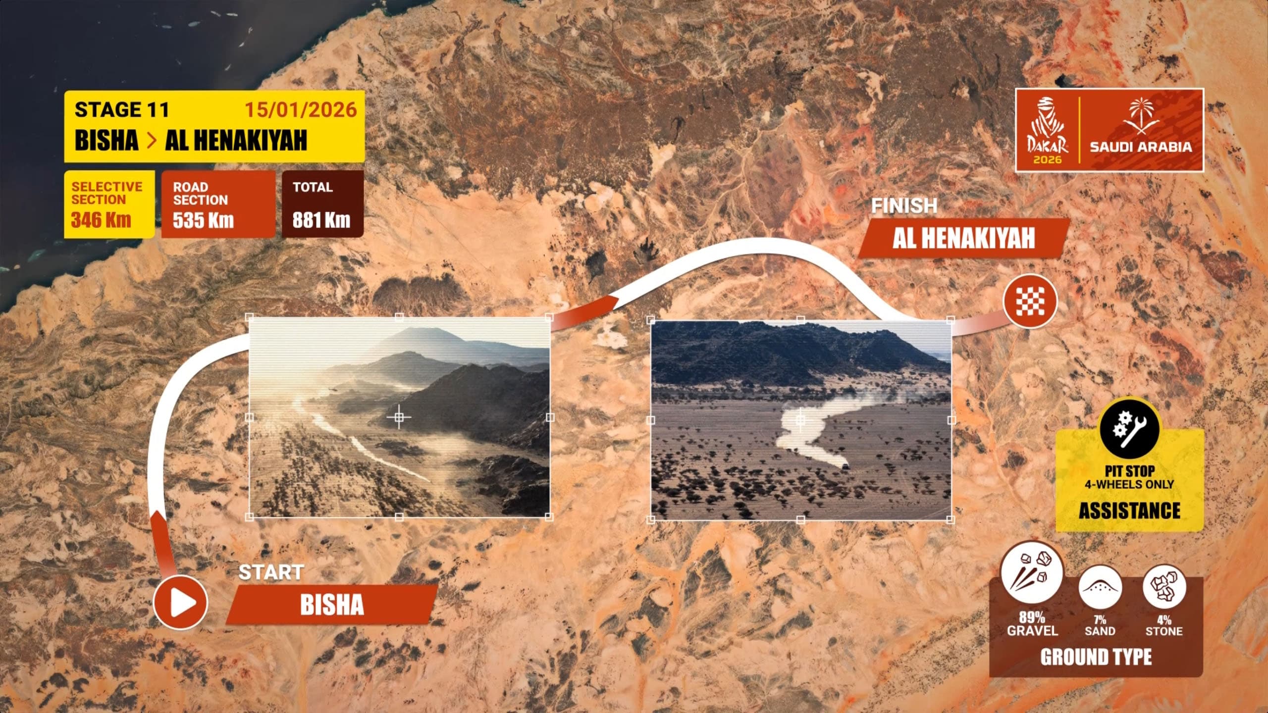 Dakar 2026 jedenáctá etapa