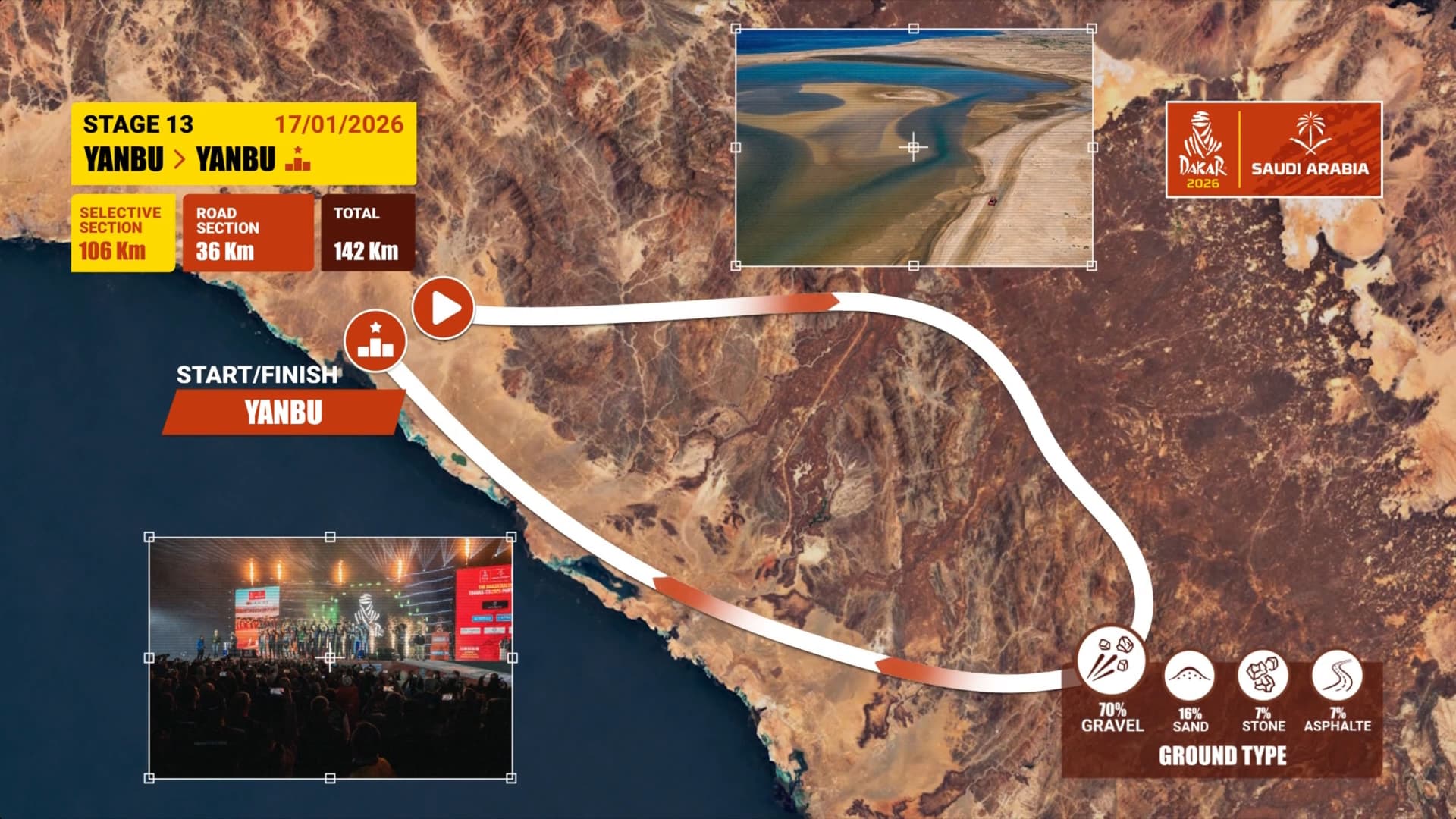 Dakar 2026 13. etapa