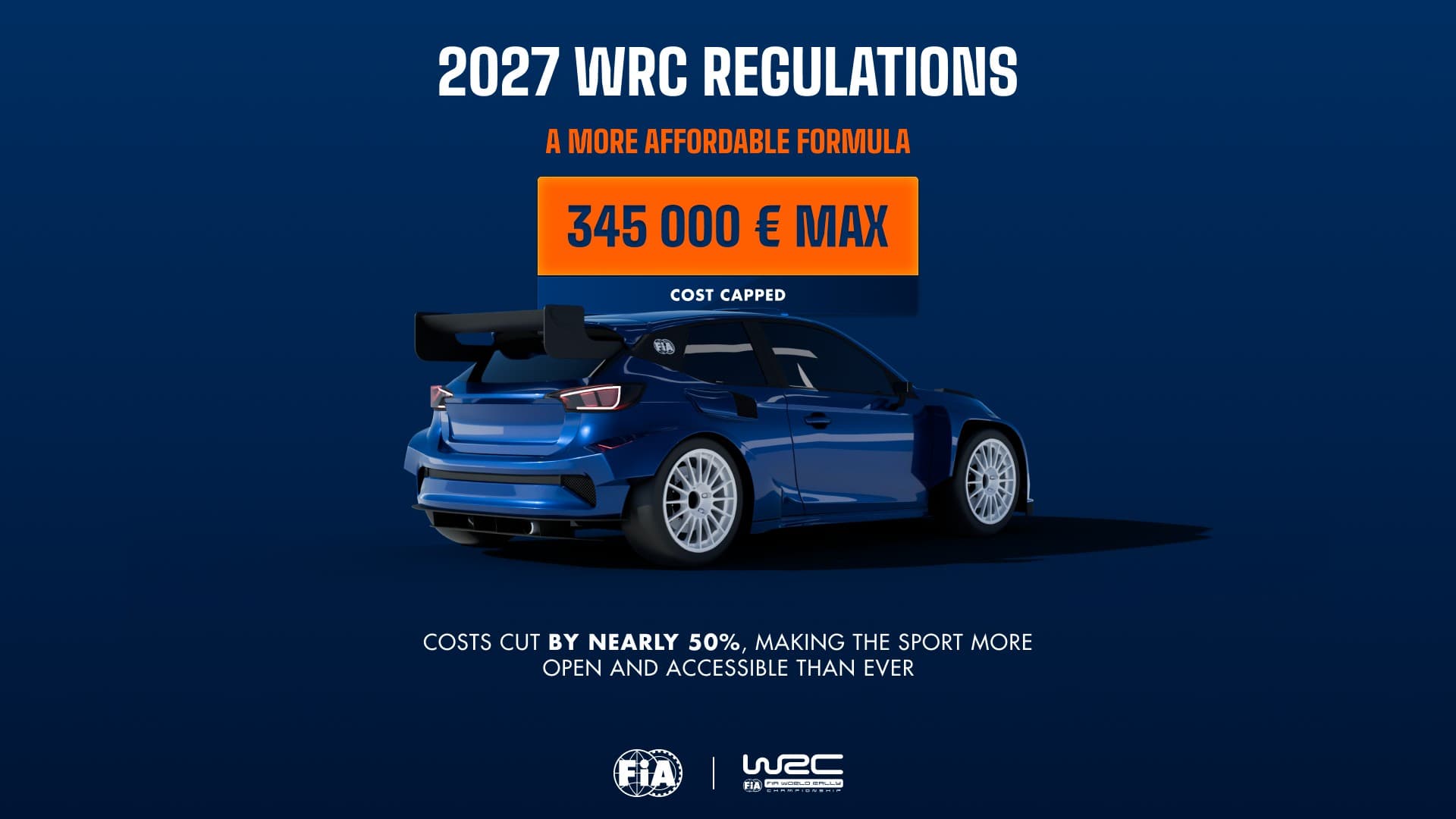 wrc27 cena
