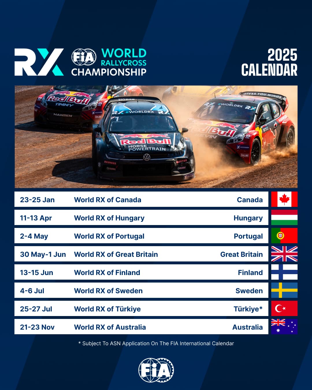 2025 World RX calendar