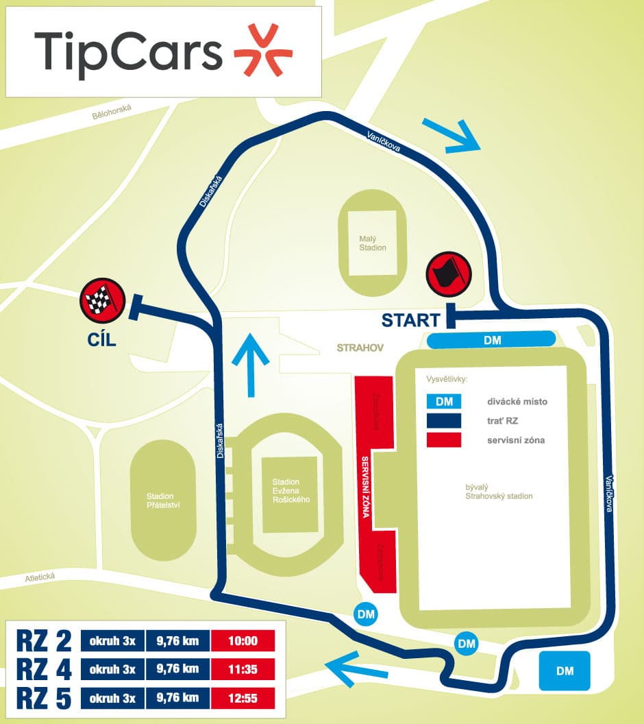 Pražský Rallysprint 2025 Strahov